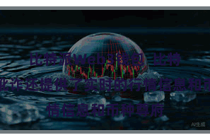 比特派Web3钱包  比特派官方讹诈还提供了实时的行情信息和币种尊府